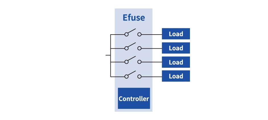 efuse2x100.jpg